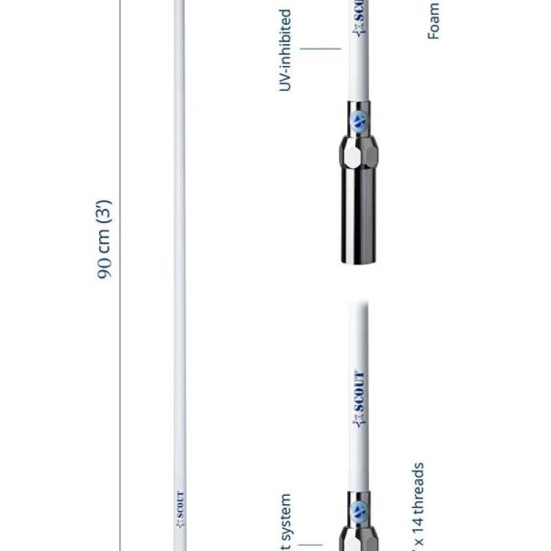 SCOUT KS-62 WIFI ANTENİ, FİBERGLASS, 10 dB. 1.0M